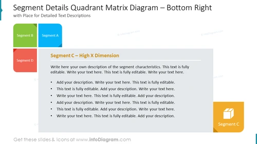 Segment Details Quadrant Matrix Diagram – Bottom Right