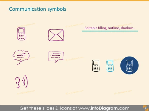 Communication Symbols
