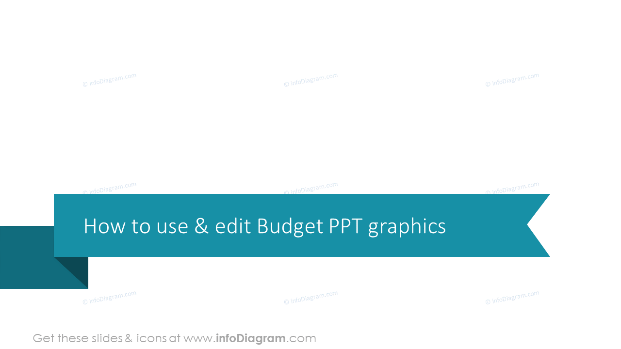 How to use & edit Budget PPT graphics