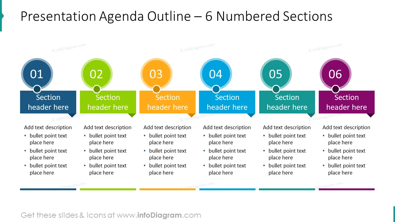 Presentation agenda outline sections for 6 numbered sections