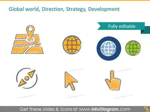  Example of Global world, Direction, Strategy, Development symbols