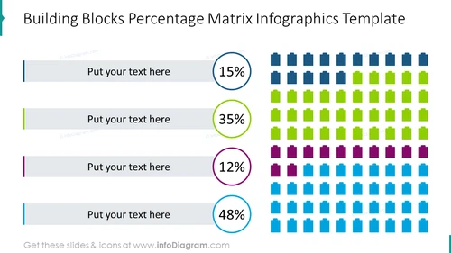 Building blocks percentage matrix infographics
