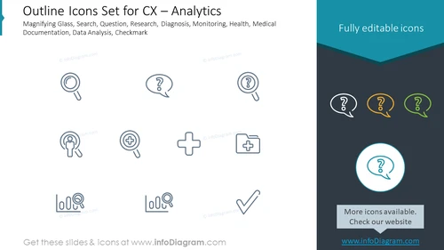 Outline Icons Set for CX – Analytics