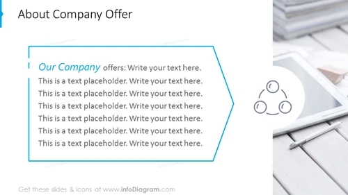 Company offer slide with text placeholder and picture background
