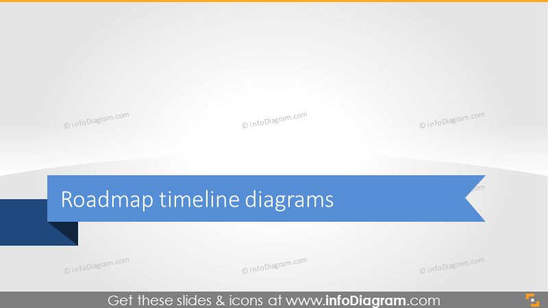 Roadmap timeline diagrams