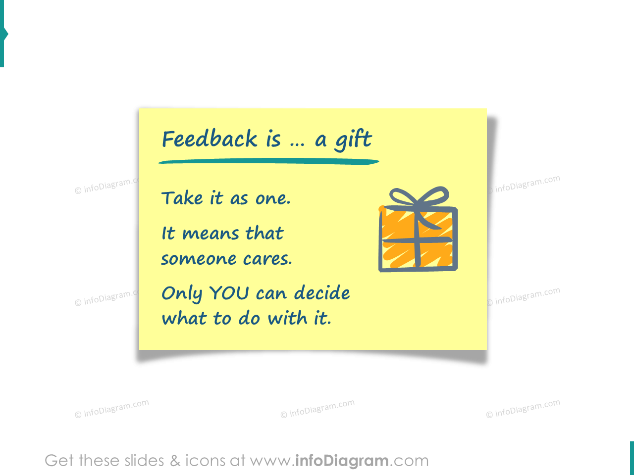 Where's the Gift? How to Use the Gift of Feedback | Go Neuro