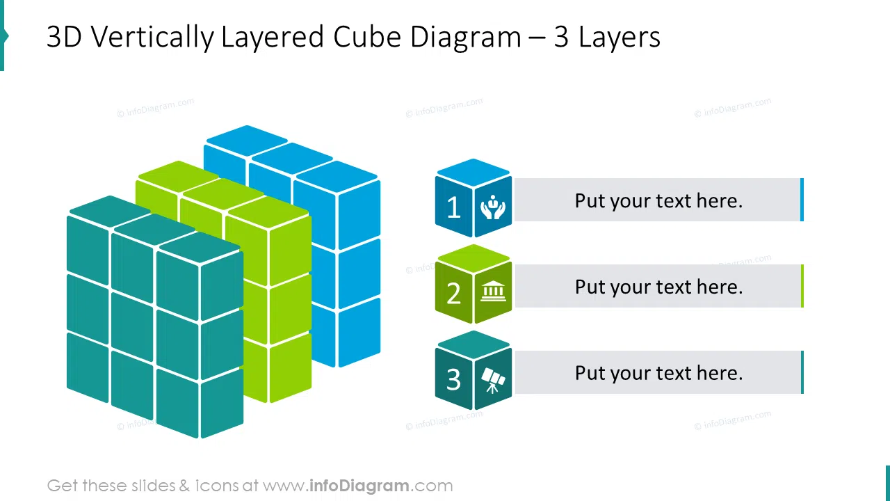 3 layers cube diagram shaped with 3D vertically layered design