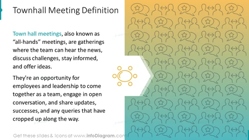 Townhall Meeting Definition