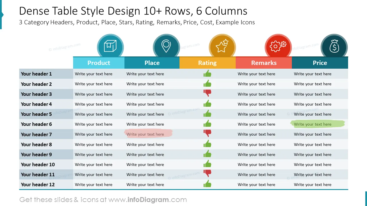 Dense Table Style Design 10+ Rows, 6 Columns