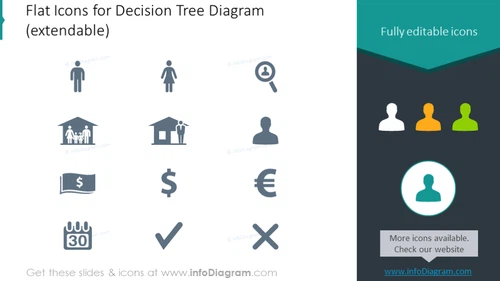 Example of the flat icons set for decision tree diagram