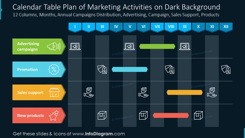 Calendar Table Plan of Marketing Activities on Dark Background