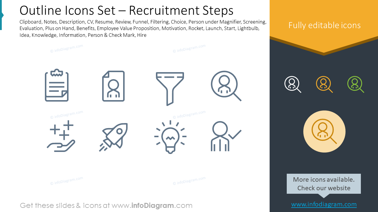 Outline Icons Set – Recruitment Steps