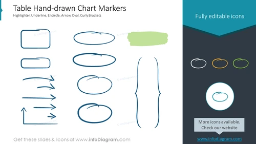 Table Hand-drawn Chart Markers