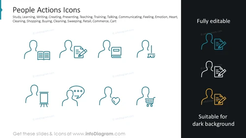 People Actions Icons