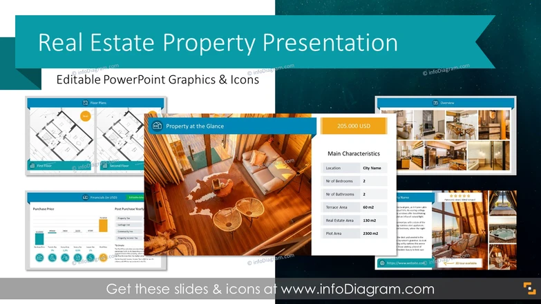 Real Estate Property Presentation (PPT Template)