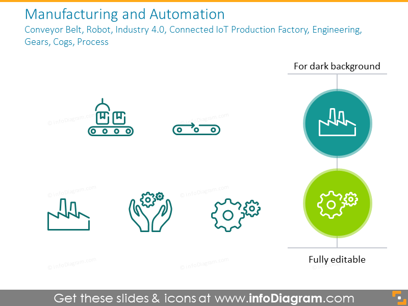 Manufacturing and Automation