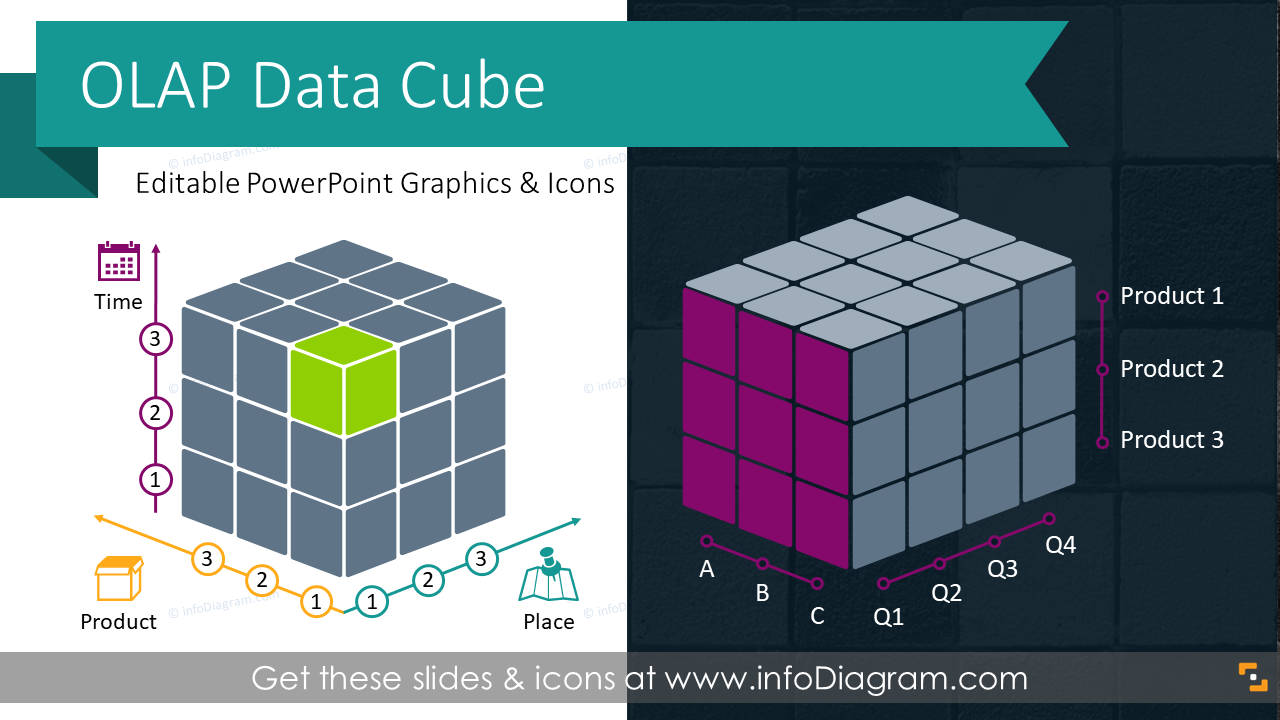 OLAP Data Cube Graphics (PPT Template)