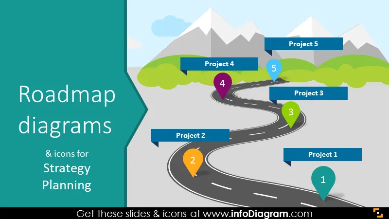 Roadmap Diagram Templates for Project Strategy Planning (PPT icons and images)