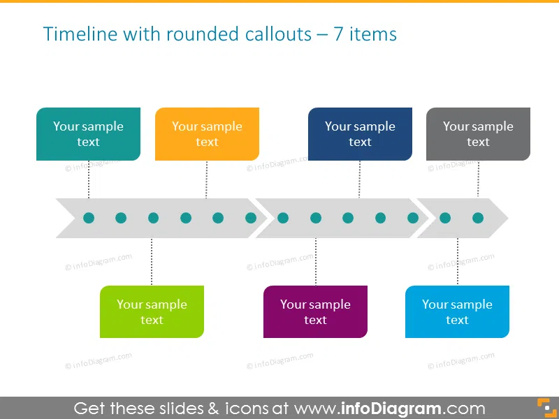 project timeline template with line and textboxes