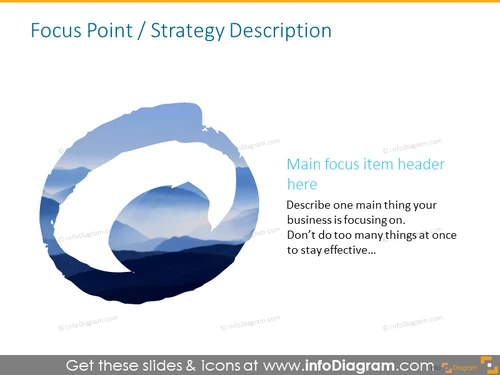 Focus point slide illustrated with symbol and text description