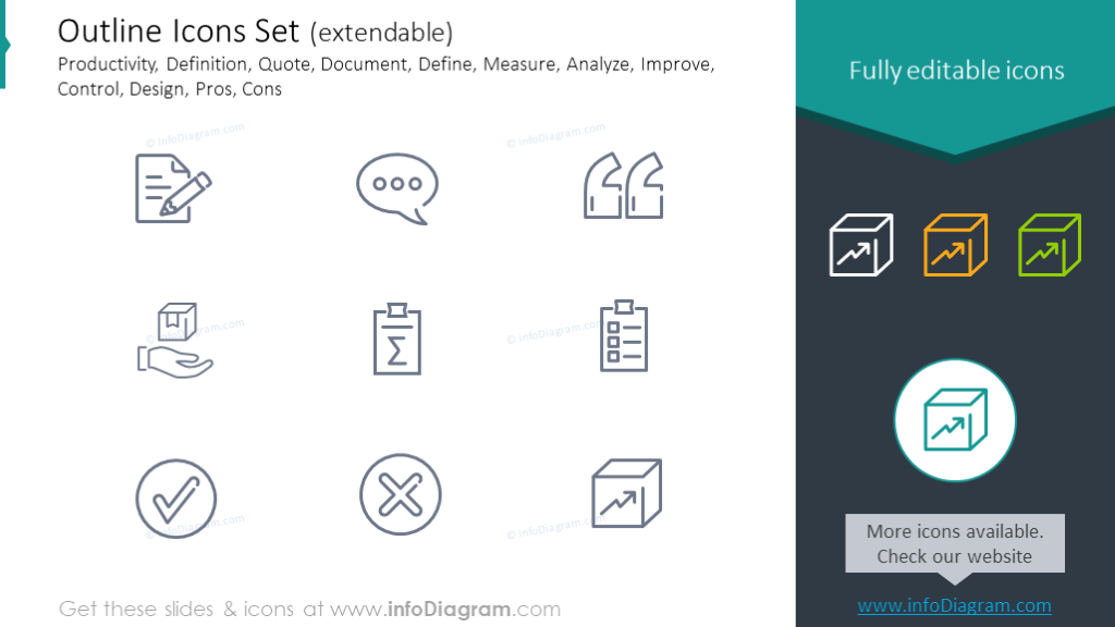 icons-set-define-analyze-improve-control-design-pros-cons