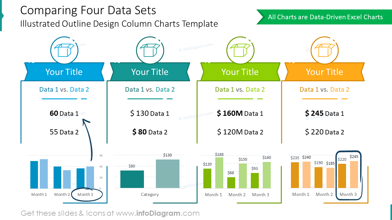 Comparing four data slide with outline design column charts