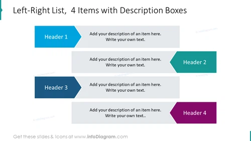 Left-right list for 4 items with description boxes