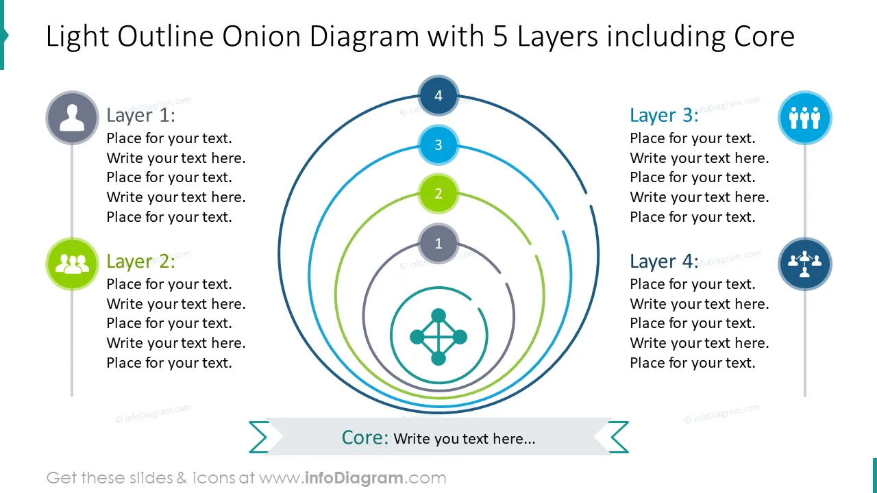 Light outline onion graphics with 5 layers with core