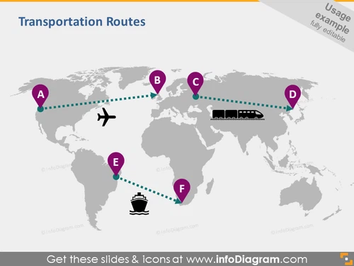 Map with pins and major transport routes plane, train and ship