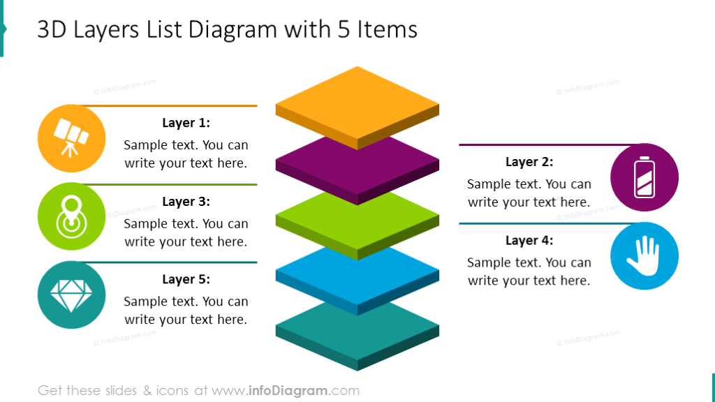Five items 3D layers diagram with text placeholders
