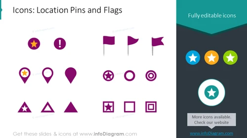 Example of location pins and flags graphics