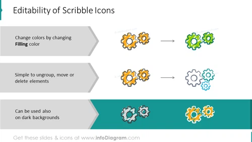 Example of editability of scribble Icons