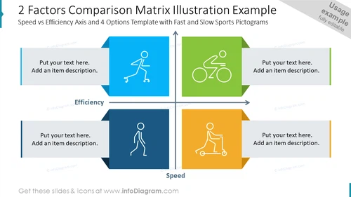 2 Factors Comparison Matrix Illustration Example:Speed vs Efficiency Axis and 4 Options Template with Fast and Slow Sports Pictograms