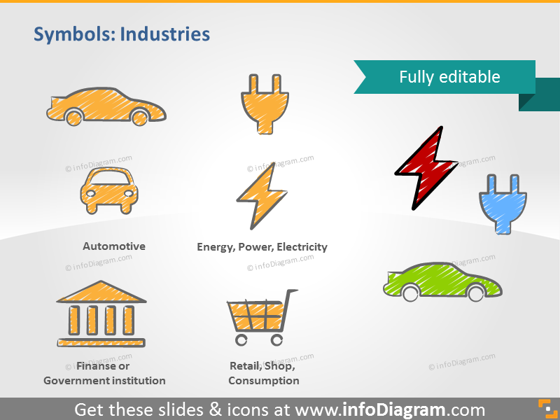 Scribble Industry PPT automotive car auto energy retail bank