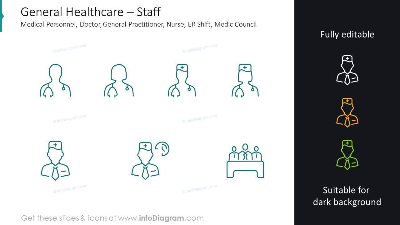 Staff graphics: medical personnel, doctor, general practitioner