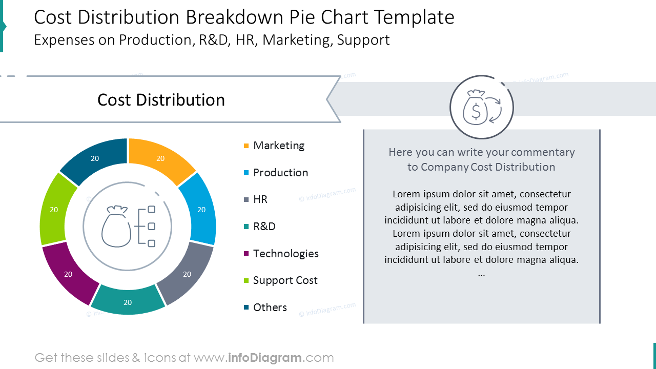 cost-distribution-colorful-pie-chart-with-description