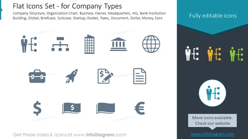 12 Elegant PPT Diagrams to Present Company Structure Template