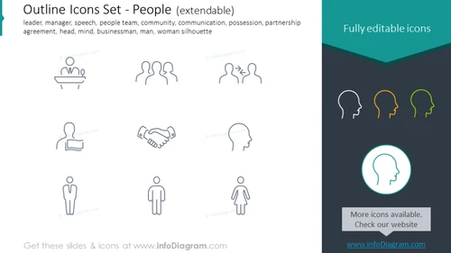 Outline Icons: leader, manager, speech, team, community, possession