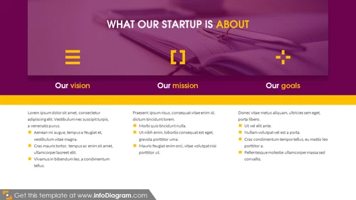 About Us - Startup Statement Presentation
