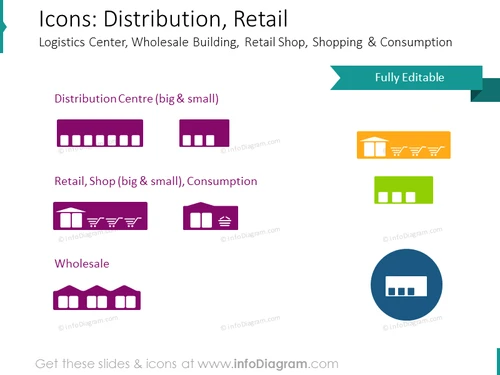 Icons set: Distribution, Retail, Logistics, Wholesale, Building, Retail