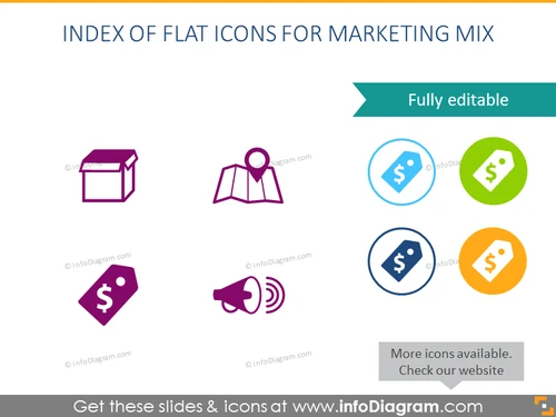 Simple Flat Icons Index for Marketing Mix Presentation Slides