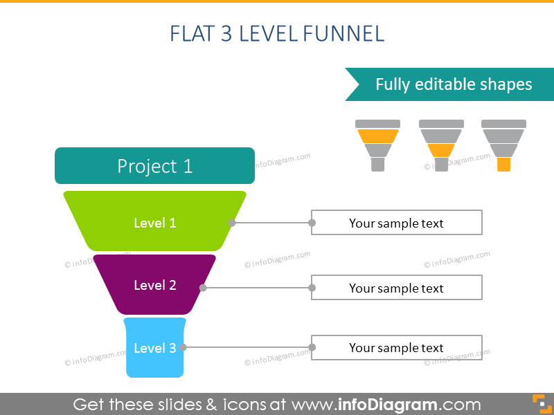Flat 3 Level Funnel schema 