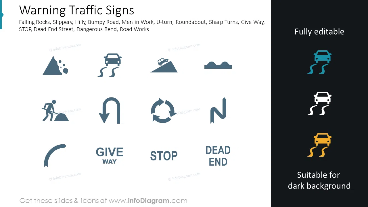 Warning Traffic Signs