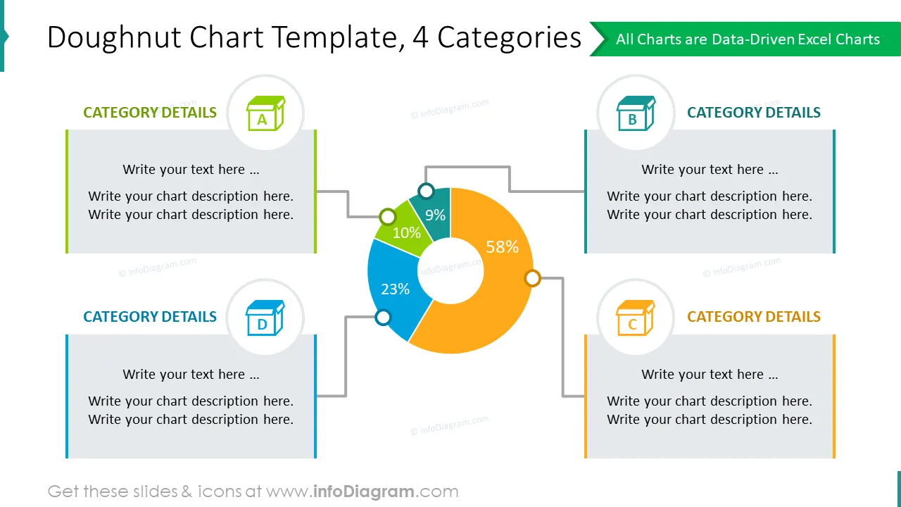 Four categories shaped with doughnut chart graphics             
