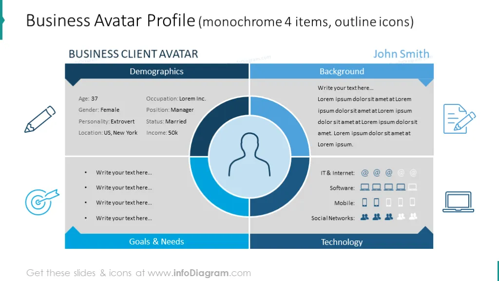 Target client characteristics slide illustrated with matrix diagram 