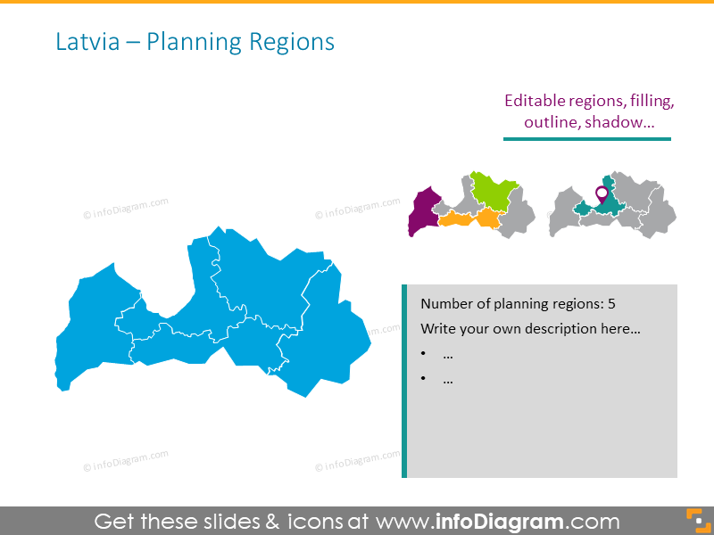 Latvia regions profile
