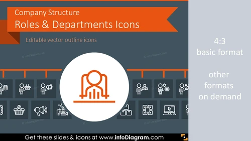 Company Roles and Department Structure Outline Icons (PPT clipart)