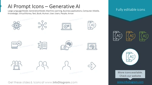 AI Prompt Icons – Generative AI