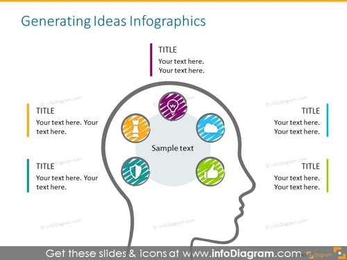 Brainstorming Infographics - infoDiagram