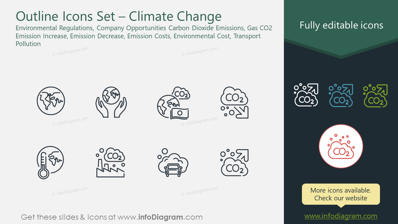 Outline Icons Set – Climate Change
